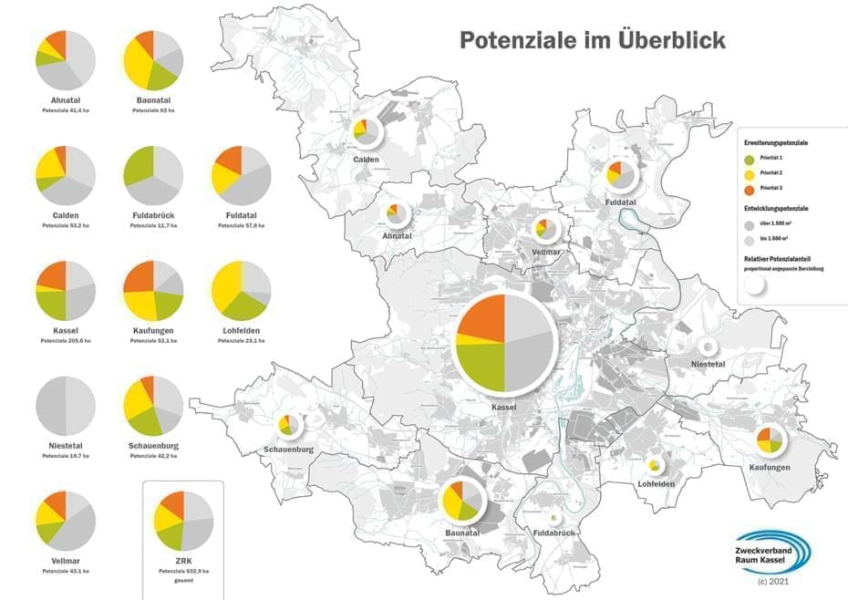 Potenziale der Siedlungsentwicklung: Erweiterungs- und Entwicklungspotenziale